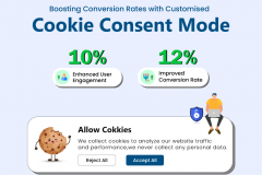 Boosting Conversion Rates with Customised Cookie Consent Mode